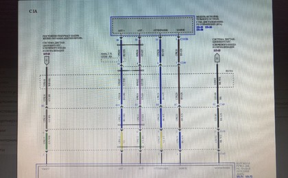 бесключевой доступ